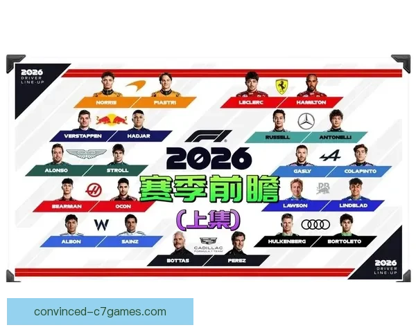 F1新赛季车队阵容大洗牌冠军之争再起风云豪门对决引爆全球关注