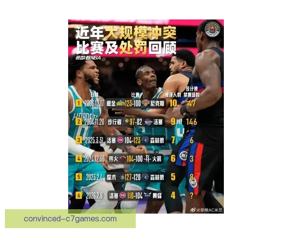 NBA焦点战再掀高潮巨星对决引爆全场热议十连胜改写联盟格局新