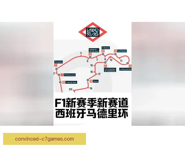 F1赛季最新动态解析车手排名与赛道策略全景报道