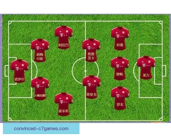 拜仁慕尼黑俱乐部辉煌历程与未来发展战略全解析