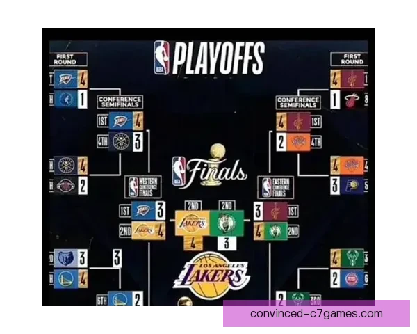 湖人新赛季阵容调整引关注詹姆斯状态复苏成关键因素