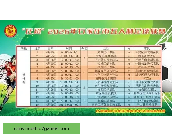 围绕足球比赛时间安排打造全方位赛程解析与观赛指南标题