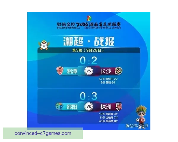湘超联赛各队最新战绩与球员表现全面数据解析