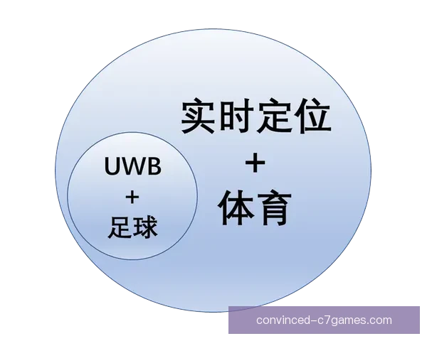 基于数据驱动的体育技术动作优化与表现提升研究